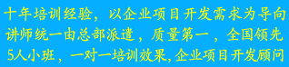 FPGAӖ(xn)